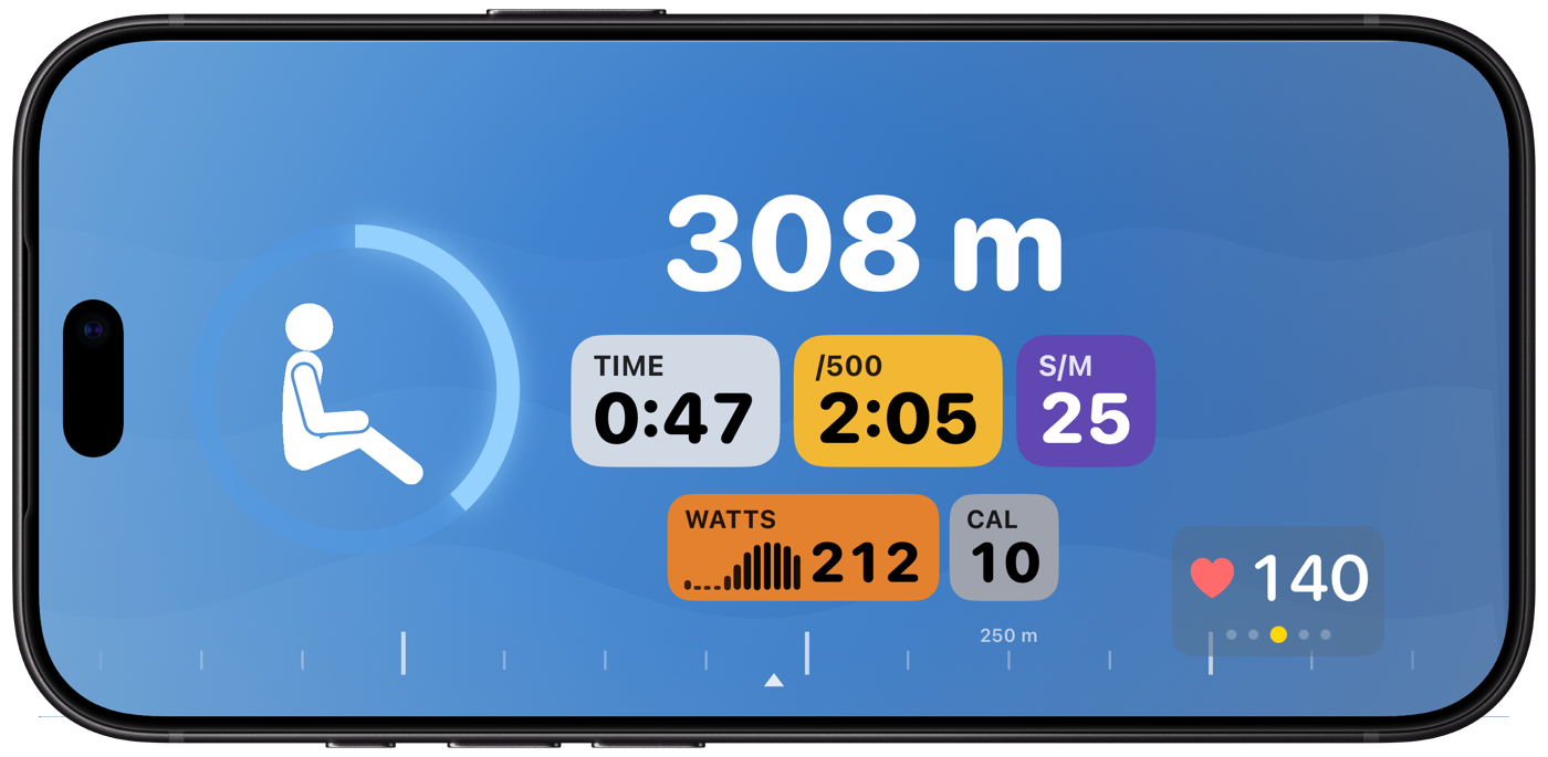 The live workout in landscape: the rower beside pace, stroke rate, power and heart rate